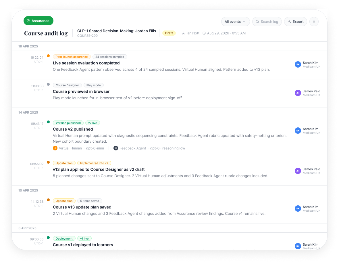 Course audit timeline showing assurance runs, changes, retests, and the people behind each decision