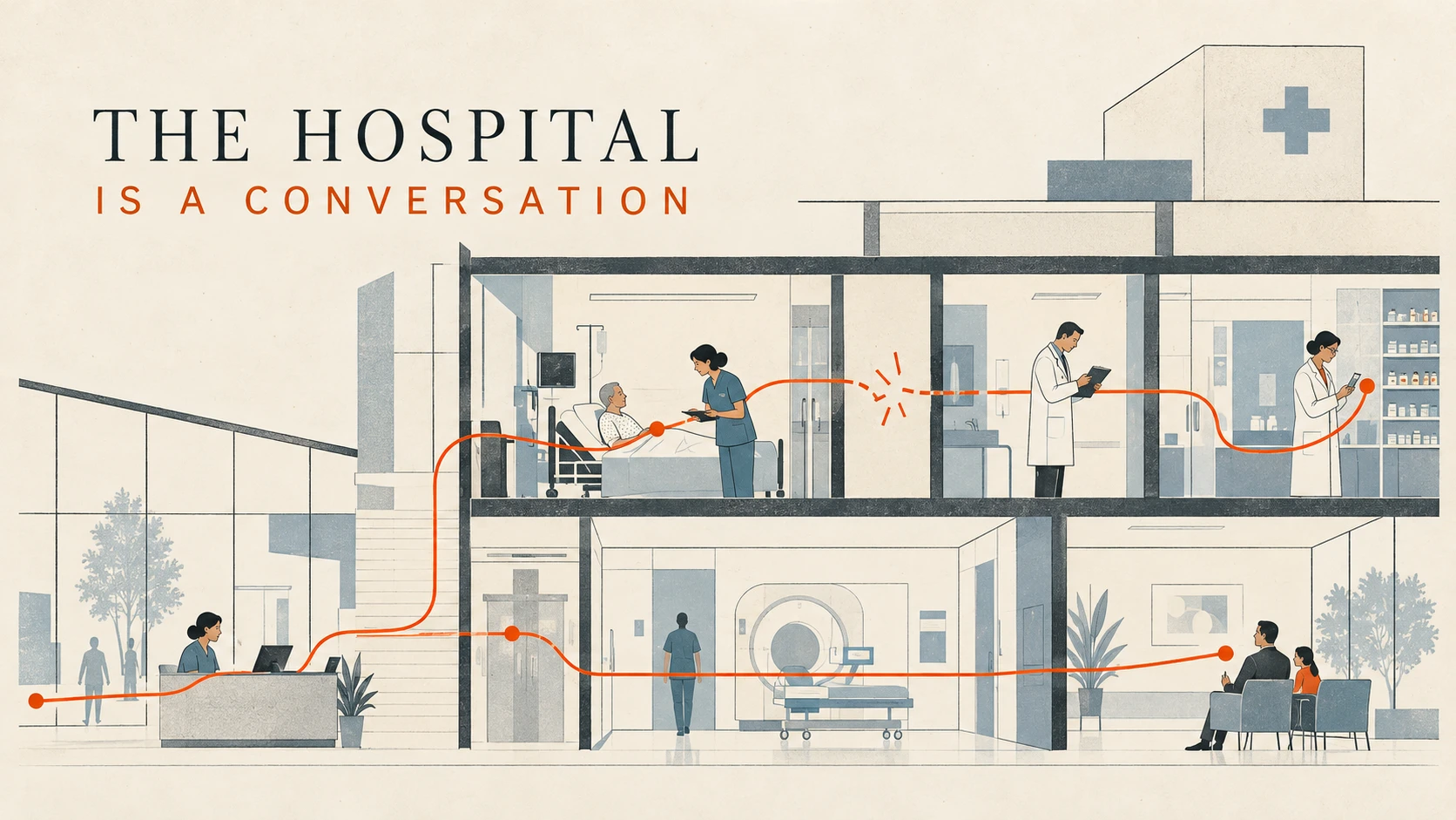 The hospital is a conversation: an illustrated hospital connects staff and patients with an orange line, interrupted at a communication breakdown.