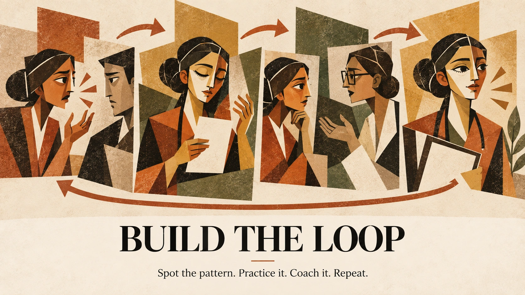 Illustrated coaching cycle: spot the pattern, practice it, coach it, and repeat.
